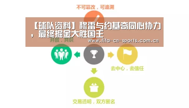 【球队资料】穆雷与约基奇同心协力,最终掘金大胜国王(图1) 赛程时间